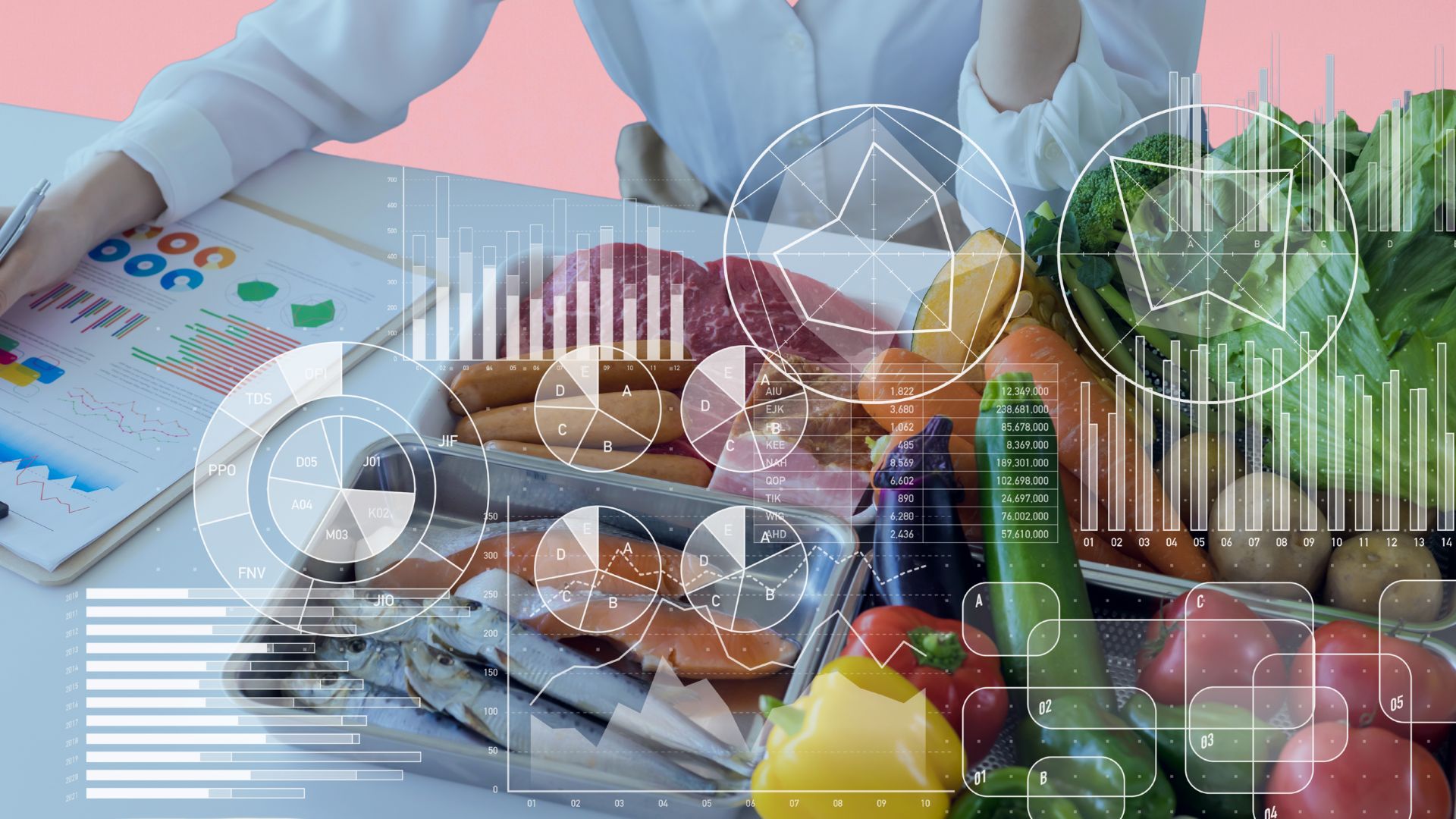 Analiza: Rynek hurtowy i detaliczny w branży spożywczej