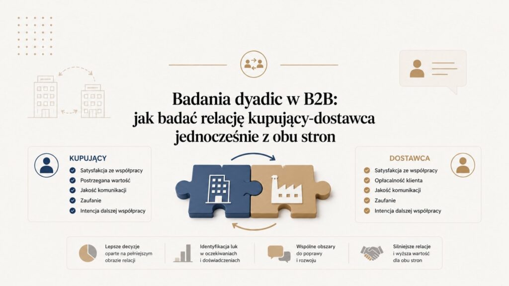 Badania dyadic w B2B - relacje handlowe