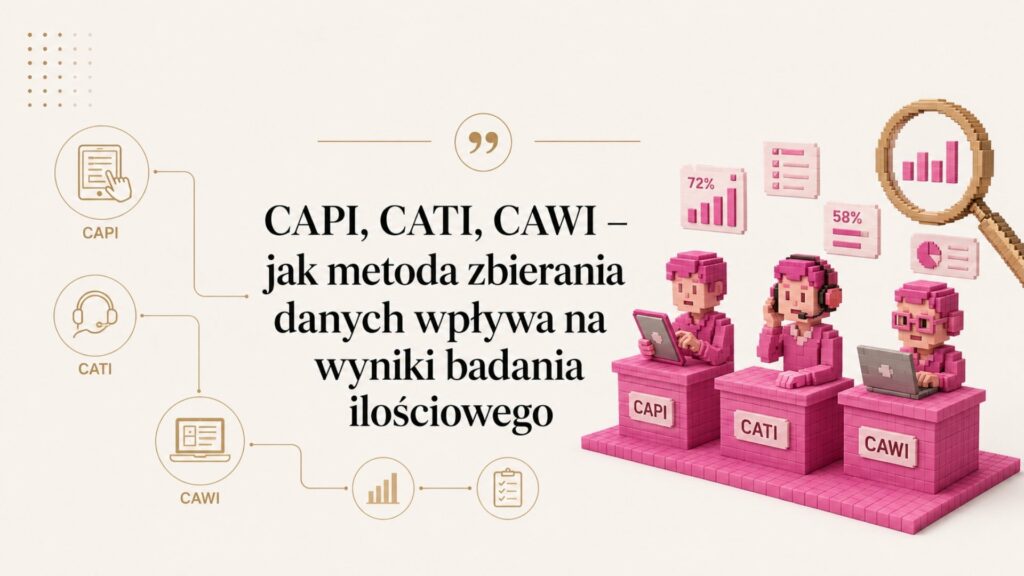 CAPI, CATI, CAWI - jak wybrać metodę?
