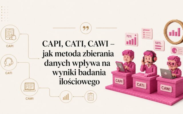 CAPI, CATI, CAWI – jak metoda zbierania danych wpływa na wyniki badania ilościowego