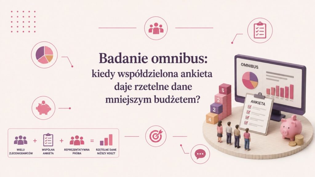 Badanie omnibus - kiedy się opłaca?