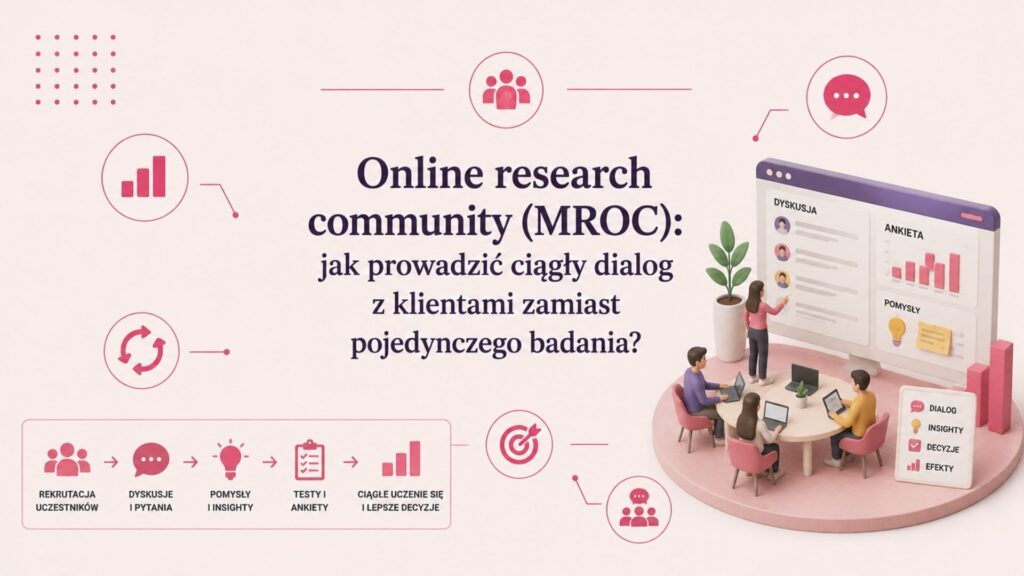 Online research community (MROC)