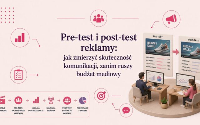 Pre-test i post-test reklamy: jak zmierzyć skuteczność komunikacji, zanim ruszy budżet mediowy