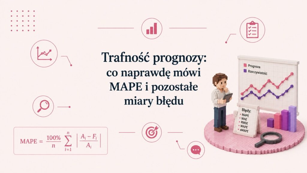 Trafność prognozy - MAPE i miary błędu