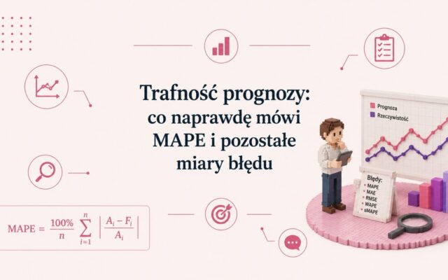 Trafność prognozy: co naprawdę mówi MAPE i pozostałe miary błędu