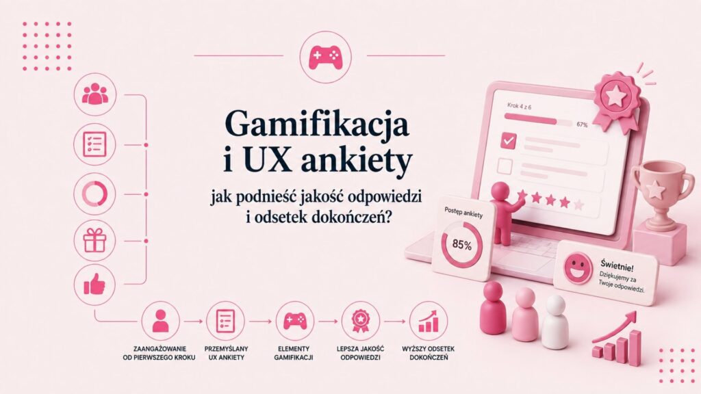Gamifikacja i UX ankiety