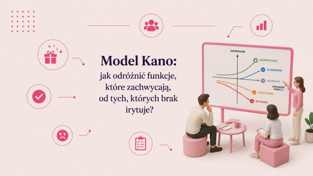 Model Kano - priorytety funkcji produktu