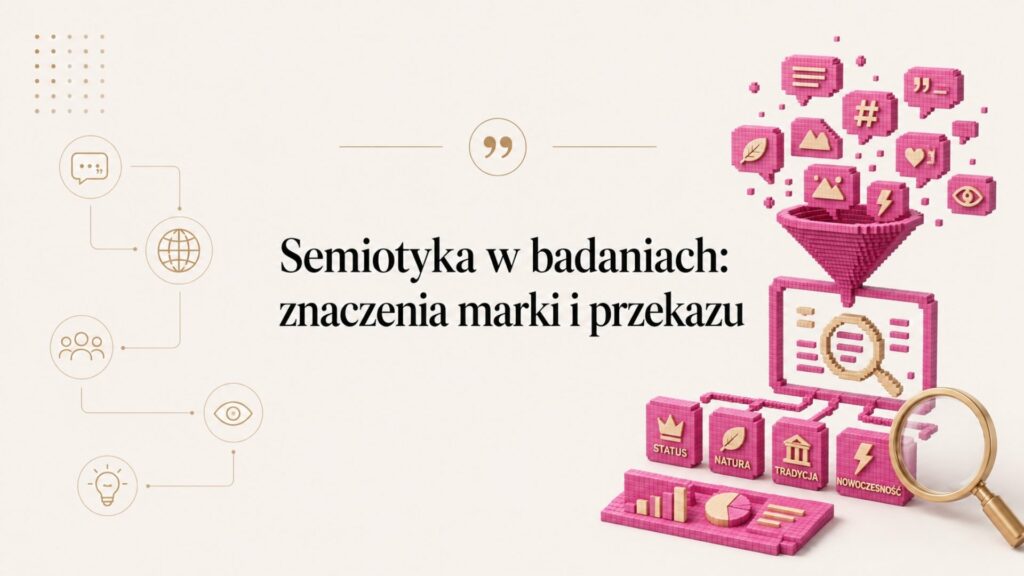 Semiotyka w badaniach marketingowych