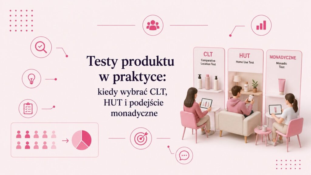 Testy produktu - CLT, HUT, monadyczny