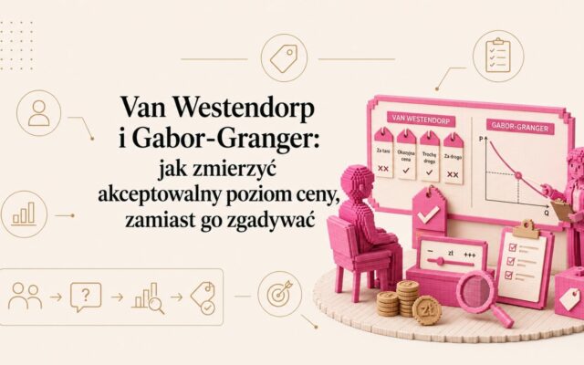 Van Westendorp i Gabor-Granger: jak zmierzyć akceptowalny poziom ceny, zamiast go zgadywać