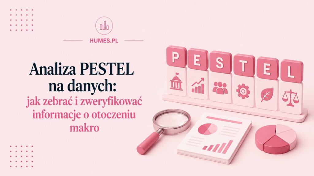 Analiza PESTEL oparta na danych