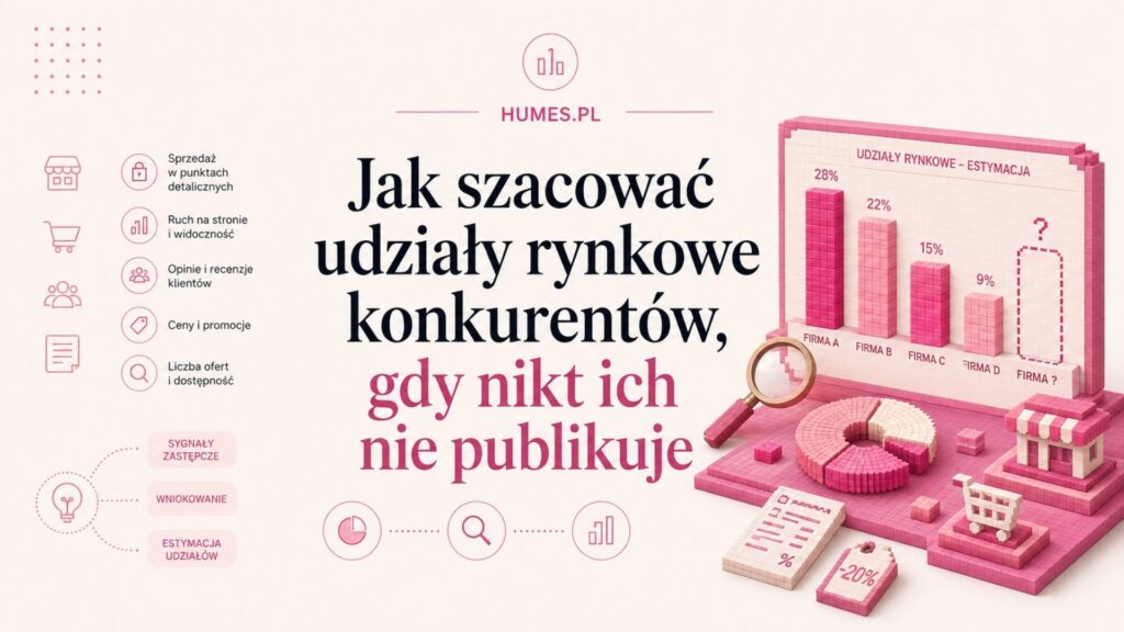 Jak szacować udziały rynkowe konkurentów?