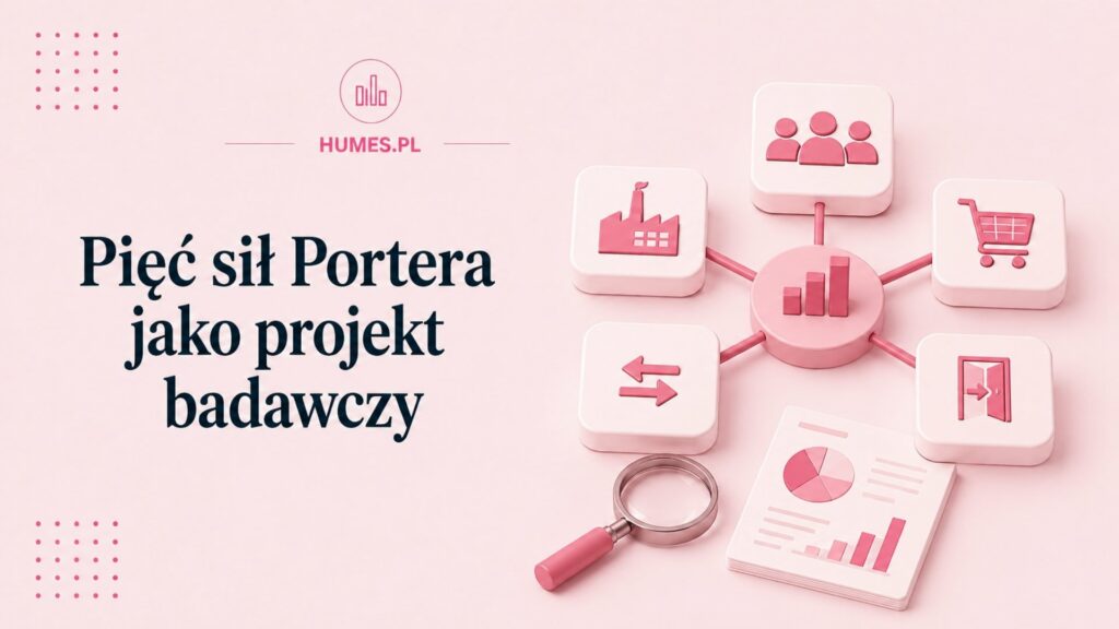 Pięć sił Portera jako projekt badawczy